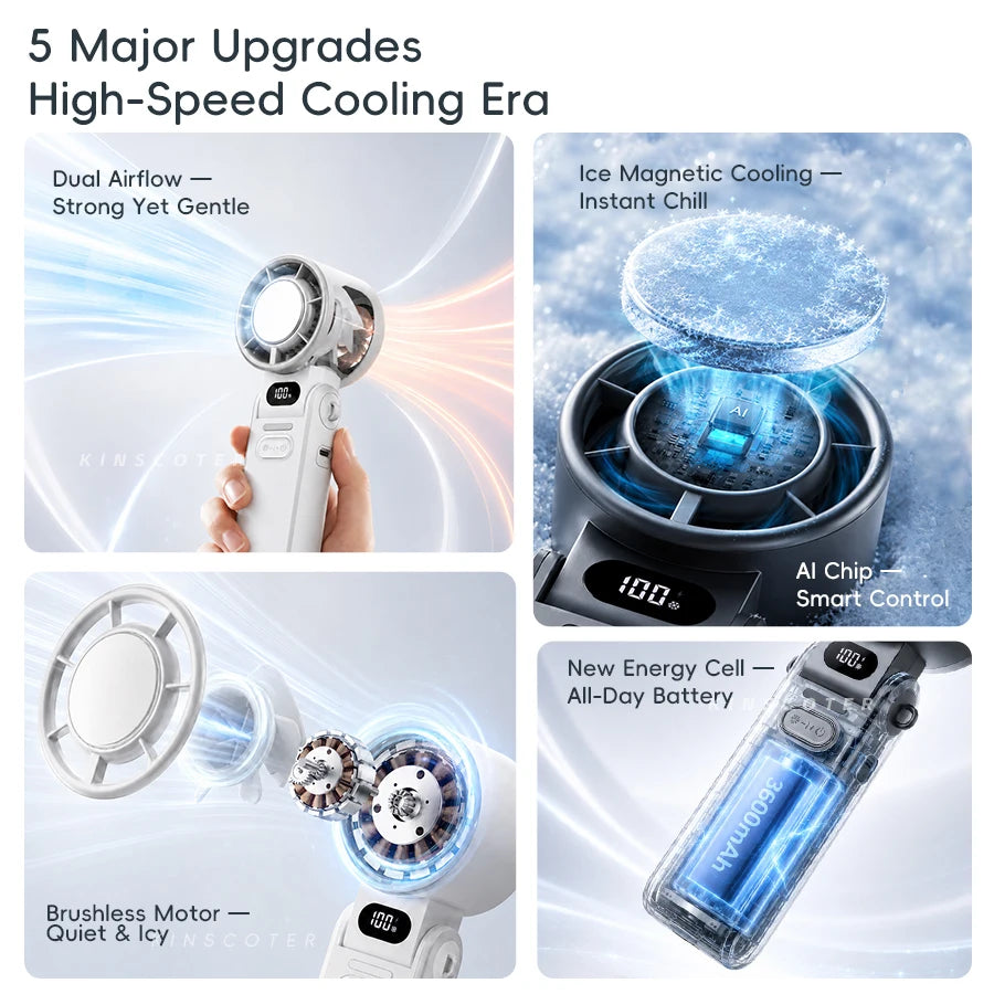 Outdoor Foldable Portable Handheld Fan Mini Cooling Rechargeable 3600Mah 100-Level Free Control High Speed Turbo Fan