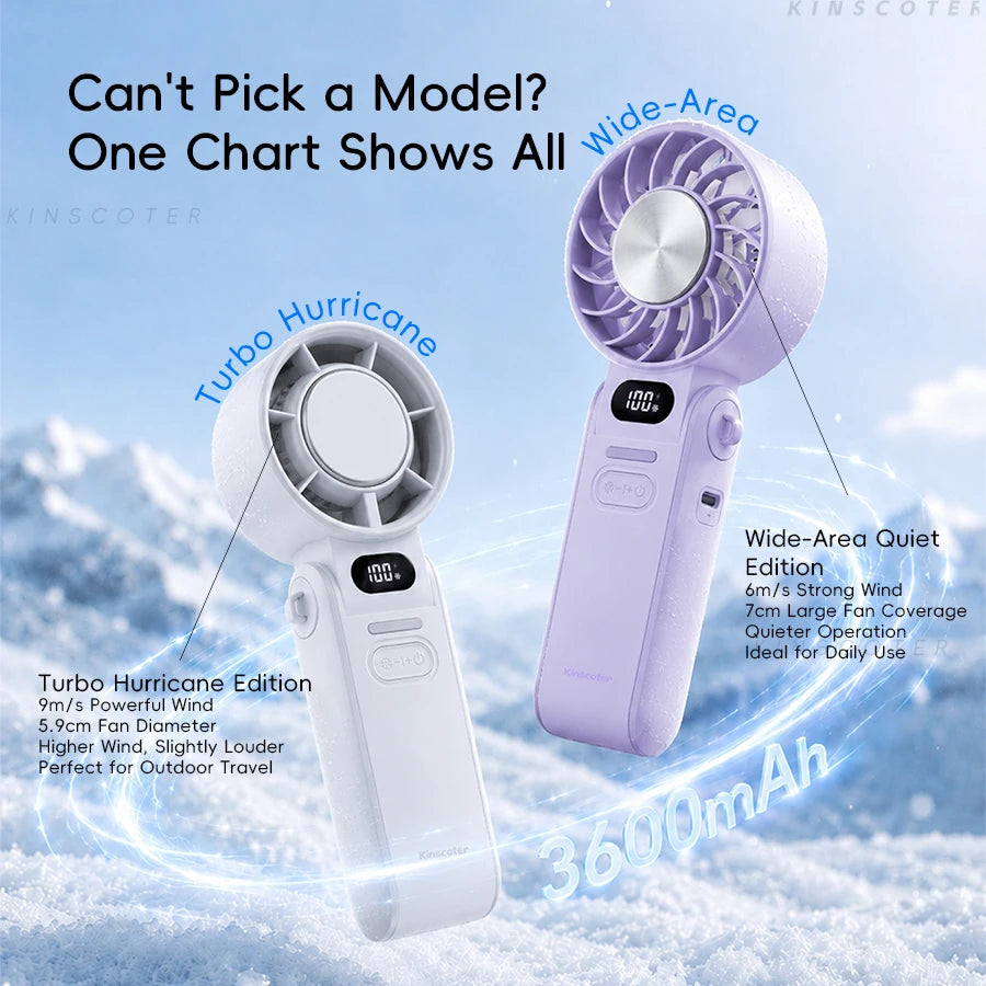 Outdoor Foldable Portable Handheld Fan Mini Cooling Rechargeable 3600Mah 100-Level Free Control High Speed Turbo Fan