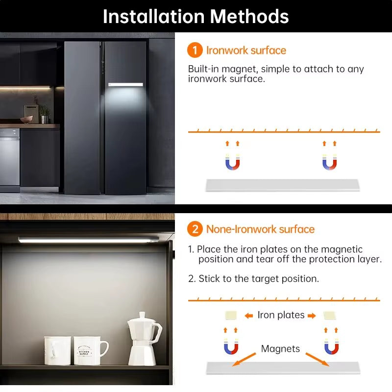LED Motion Sensor Light Night Light Wireless USB under Cabinet Light for Kitchen Cabinet Bedroom Wardrobe Sensor Indoor Lighting